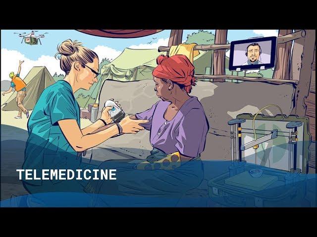 One Minute Challenge: Telemedicine - The Medical Futurist