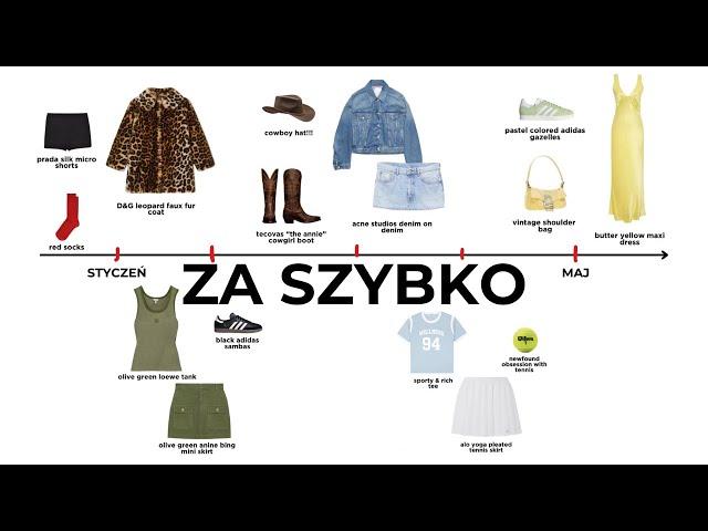 Trendy zmieniają się…