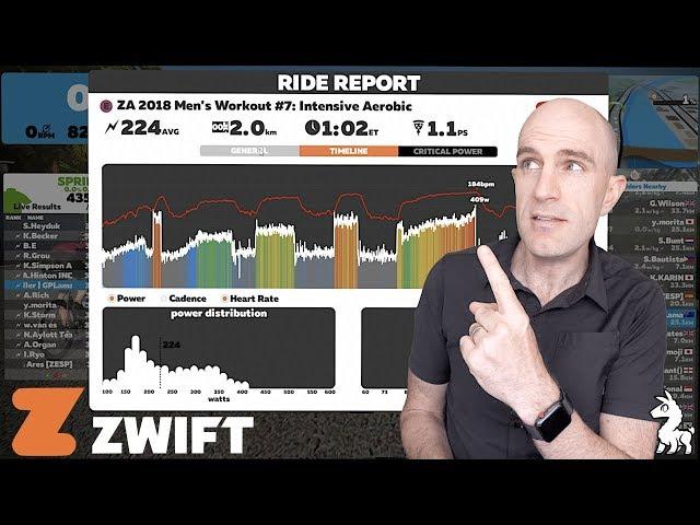 Swift Zwift Tip: How to View Your Stats After Every Ride