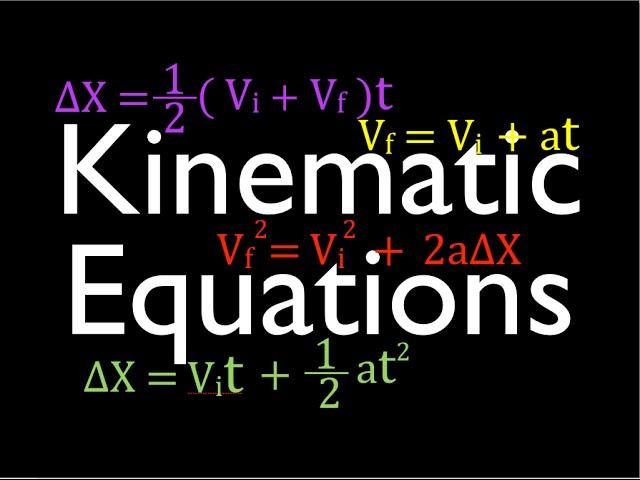 Physics, Kinematics (1 of 7) One Dimensional Horizontal Motion: An Explanation