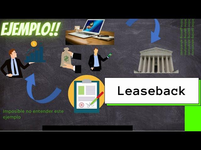 Qué es Leaseback [ EJEMPLO EXPLICATIVO ] |  CURSO DE BANCA - Cap. 5