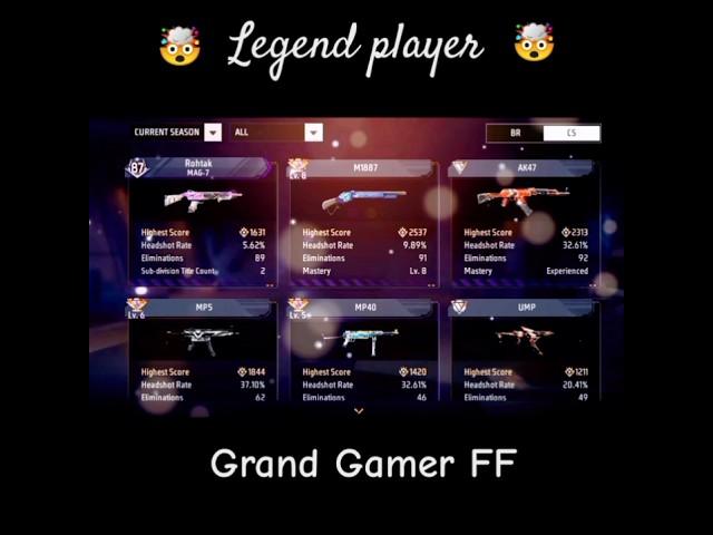 ᎫᎪᎪƬ  ӇᎡ  모 || OLD PRO PLAYER COME BACK || MIL GAYA 2017 || FREE FIRE KA LEGEND || GRAND GAMER FF ||