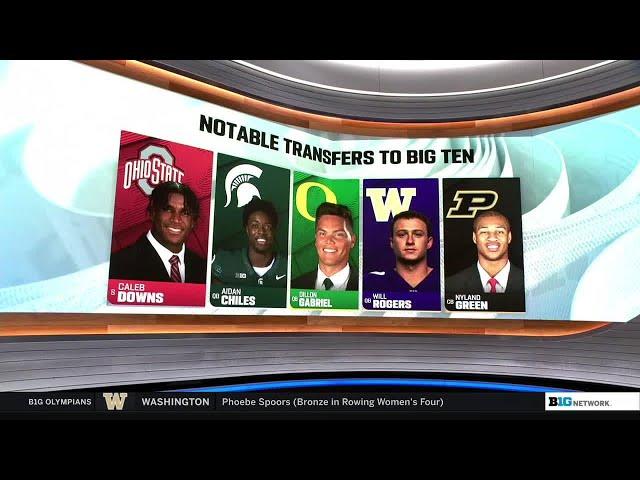 Discussing Notable Transfers in Big Ten Football | B1G Today