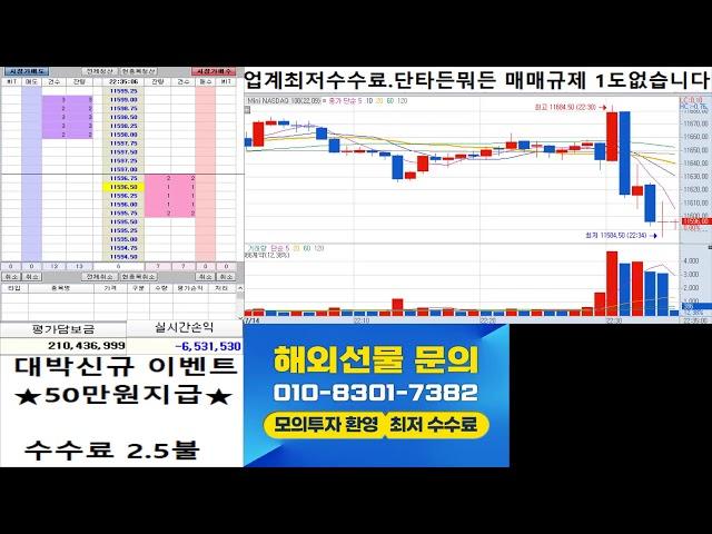 해외선물 실시간 ) 해외선물 해선 실시간 해외선물 해선 해외선물 실시간