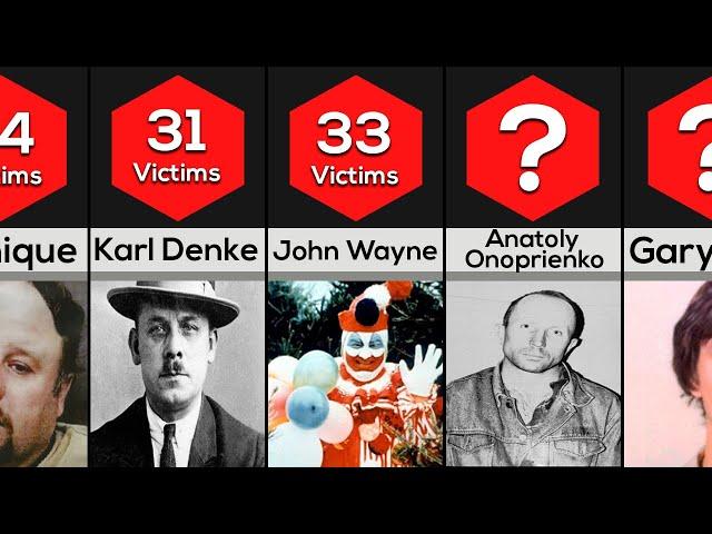 Comparison: WORST SERIAL KILLER of All Time [Ranked by Kills]