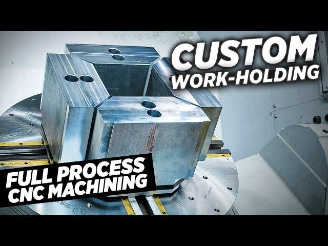 Genius Workholding | Full CNC Machining Process