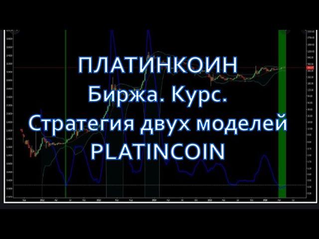 ПЛАТИНКОИН Биржа  Курс  Стратегия двух моделей PLATINCOIN