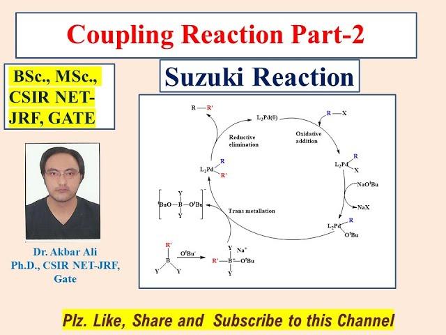 Suzuki Reaction; Carbon-Carbon Coupling Reaction: Organometallic Chemistry, #BSc#MSc#CSIRNETJRF#GATE