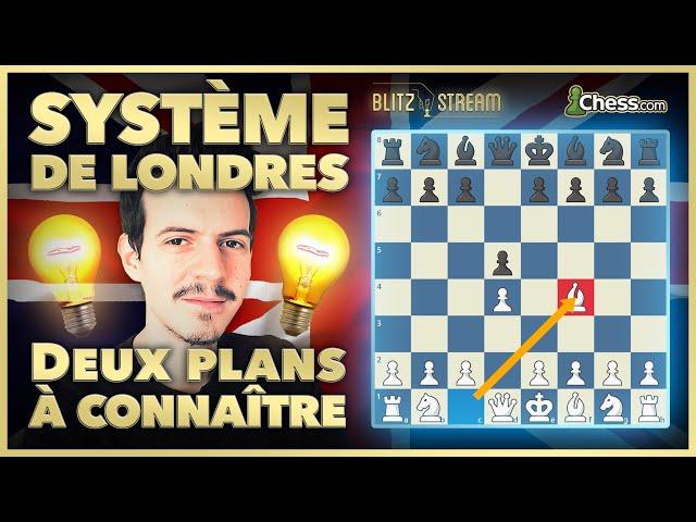 Le système de Londres   Comprendre 2 plans clé par la pratique