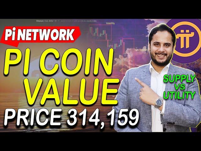 Pi Coin Price | Pi Network Mainnet Launch | Pi Network KYC Update | Sell Pi Coin | Pi Coin News