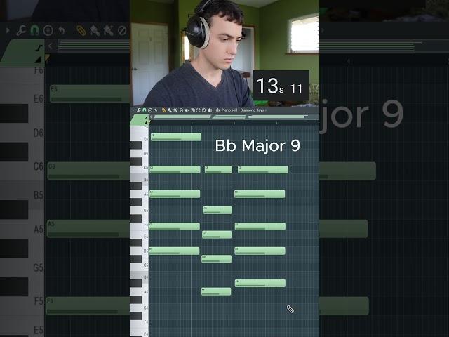 RnB Chords in 15 Seconds