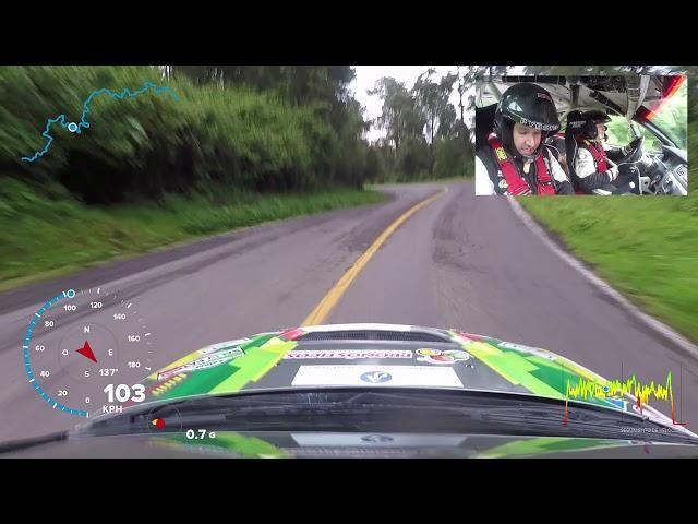 Pancho Name - Rally Patrio 2018 TC1 Temazcal - Sn. Jose Cumbres GoPro HD