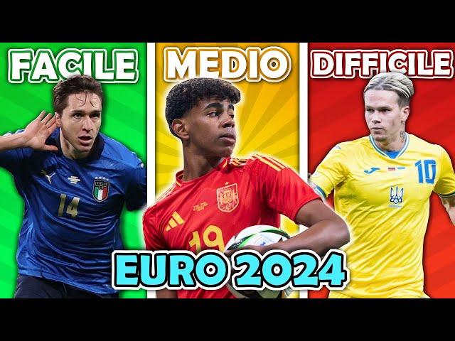 Indovina Il Calciatore di Euro2024️ | Champions Quiz