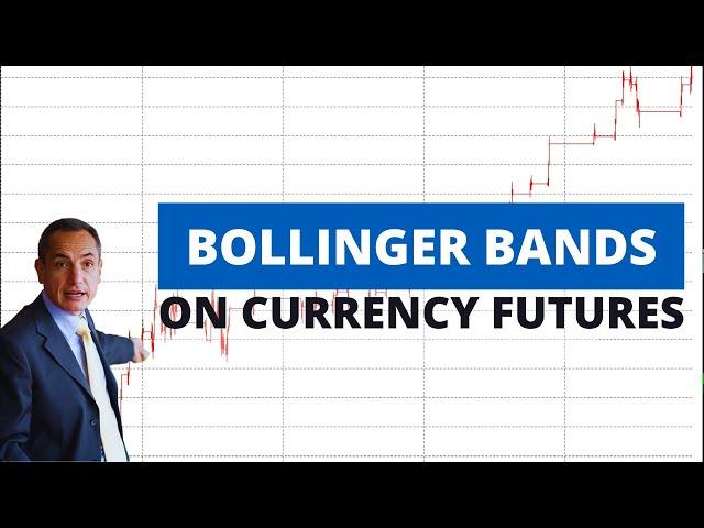 Bollinger Bands on British Pound and EuroFX: Structure + Real Performance