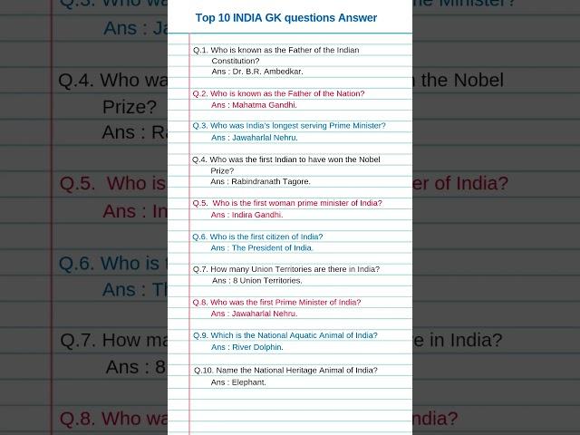 General Knowledge 101: Boost Your IQ with These Amazing Facts | #knowledge #gk #shorts