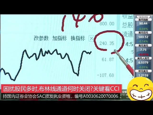 困扰股民,布林线通道何时关闭关键看CCI与关键数字