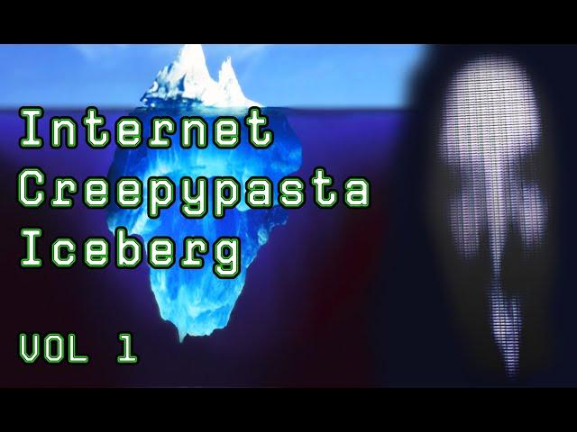 The Internet/Tech Creepypasta Iceberg Explained (Vol 1)