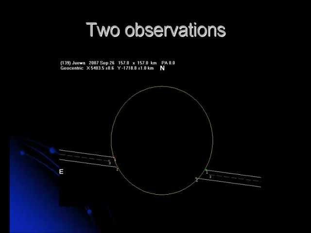 Astrojunk's first occultation (Ahhhh...)