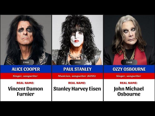 The Real Names of Famous Rock Stars