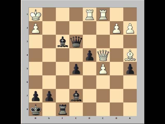 Alexander McDonnell vs Louis Charles Mahe De La Bourdonnais