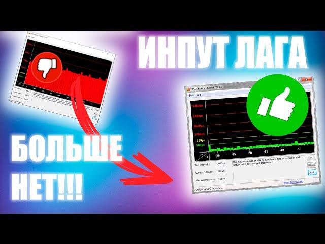 INPUT LAG УНИЧТОЖЕН! Универсальное решение от инпут лага