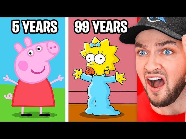 SHOCKING Ages of Cartoon Characters!