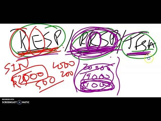 RESP vs RRSP vs TFSA