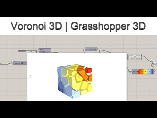 3D Voronoi | Grasshopper3D