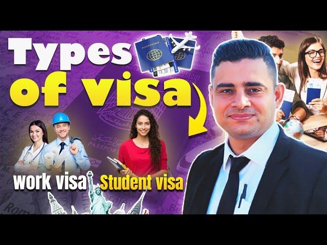 All about Australia Visa  || Work Visa️PR️TR️