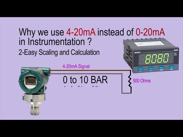 Why do we use 4 to 20mA instead to 0 to 20mA in Instrumentation