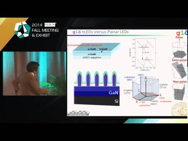 Nanowires—From Basic Materials Research to Real-World Applications