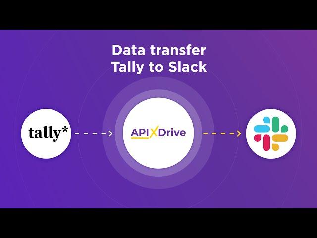 Tally and Slack Integration | How to Get Data from Tally to Slack