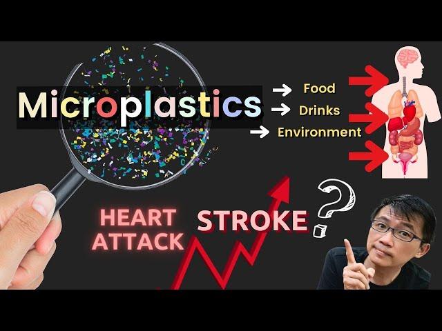 Microplastics Linked To Higher Risk Of Heart Attacks & Strokes - Dr Chan shares Study's Findings