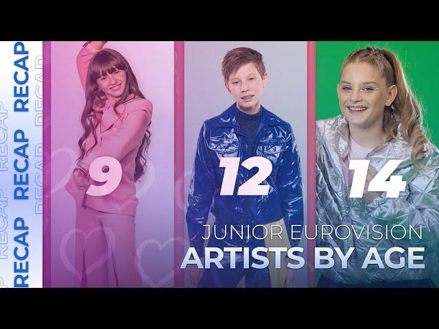 From YOUNGEST to OLDEST | Junior Eurovision 2024