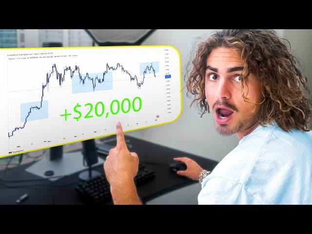 How I Made $20,000 Day Trading in One Day