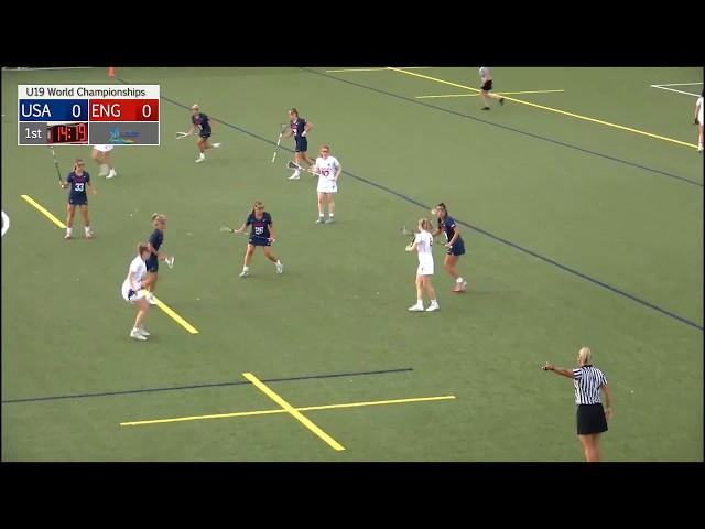 ENGLAND VS USA  2019 U19 Women's Lacrosse World Championship