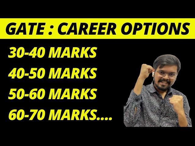 GATE : Career Options as per Marks / Score wise