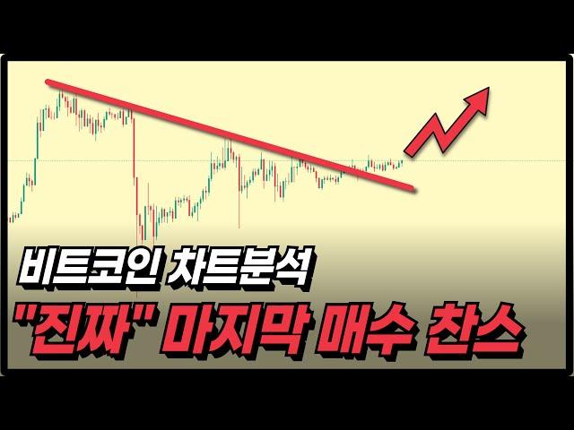 [차트분석] ETF 승인 전, "진짜 마지막" 매집 구간이 도래했다. _ 2024.01.07