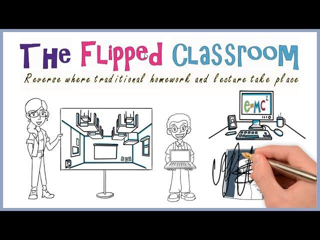 Flipped Classroom Model: Why, How, and Overview