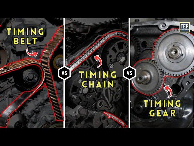 Different Types of Timing Mechanism used in Cars | Explained