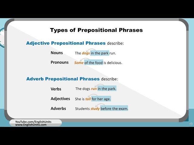 Prepositional Phrases + Worksheet