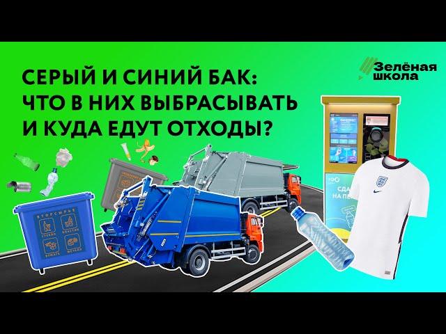 Как и зачем сортировать отходы? | Урок 2. Младшие классы