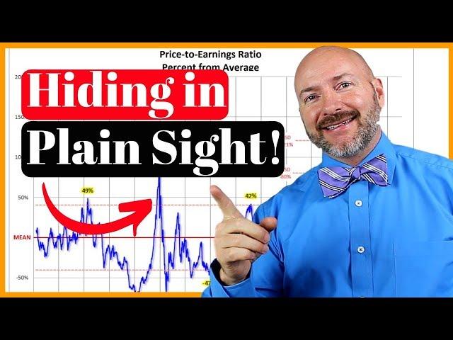 What is P/E Ratio? [and Why it SUCKS!]