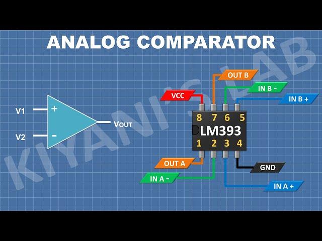 What is Analog Comparator | How Analog Comparator Works