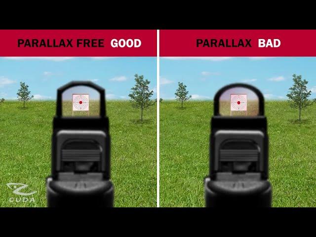 Parallax Free vs. Parallax for Red Dot Reflex Sights