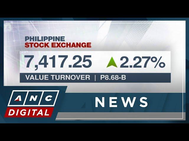 PSEi breaches 7,400 level on Monday | ANC