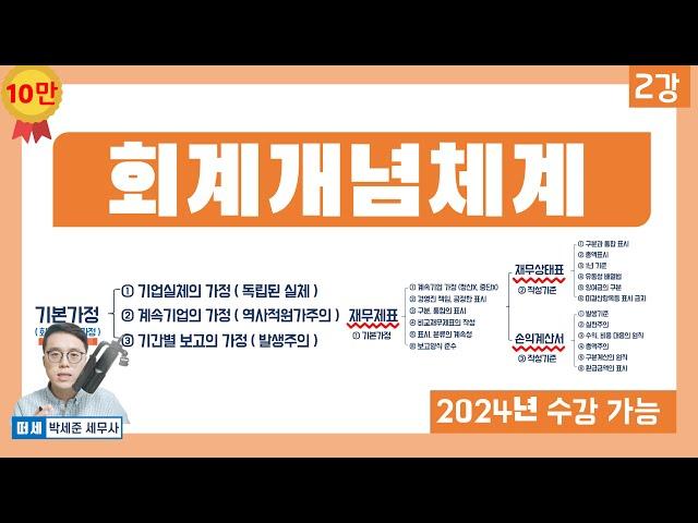 기초회계 2강 - 재무제표의 종류는? 재무회계 개념체계, 회계정보의 질적특성 (회계원리 2강)