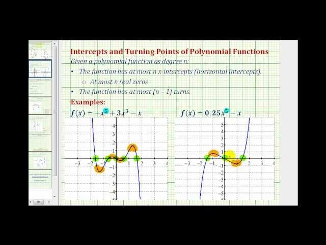 Turning Points and X Intercepts of a Polynomial Function