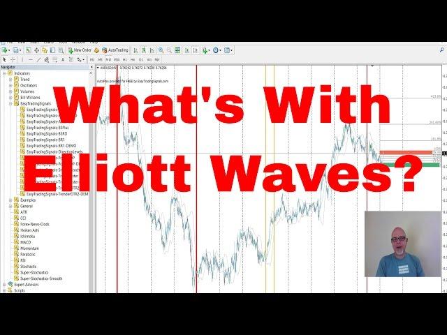 Elliott Waves Easy How To Analysis