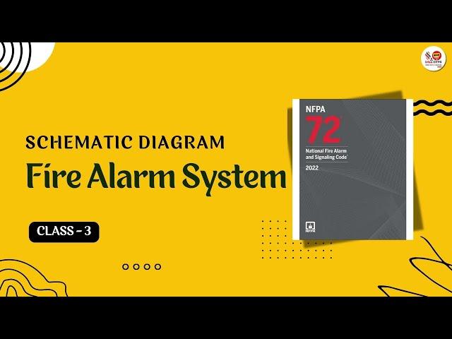 Class 3 | NFPA 72 | Fire Alarm System Schematic Diagram Explained